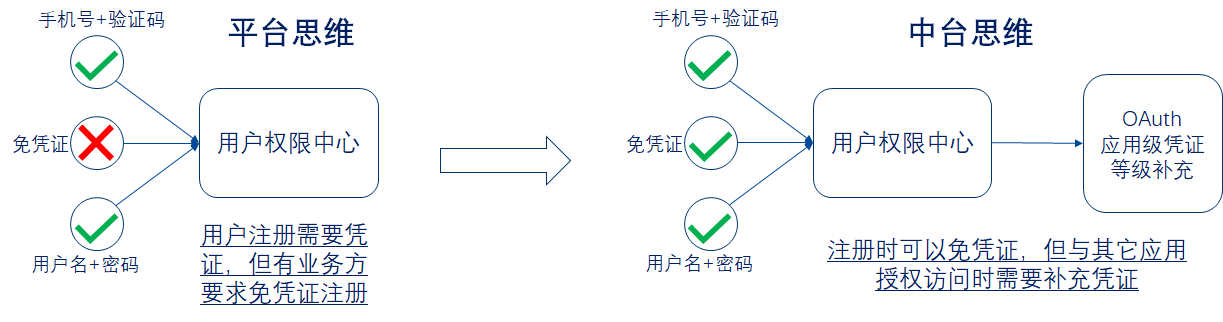 2020 04 05 22 50 04